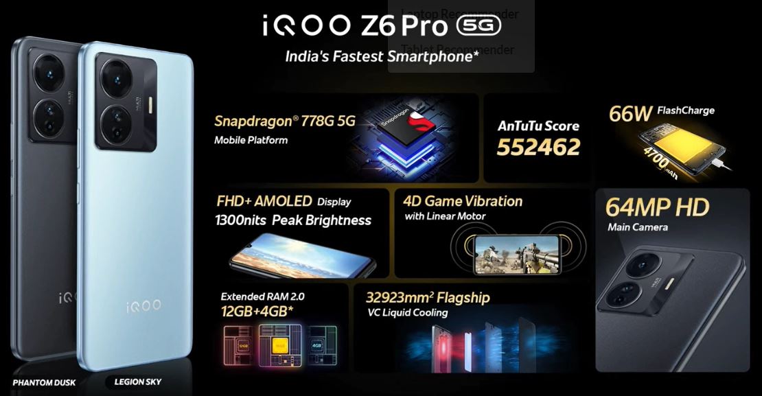iQOO Z6 And Z6 Pro Google Camera