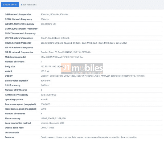 Unknown Vivo V2429A Leaked with 6,500mAh battery