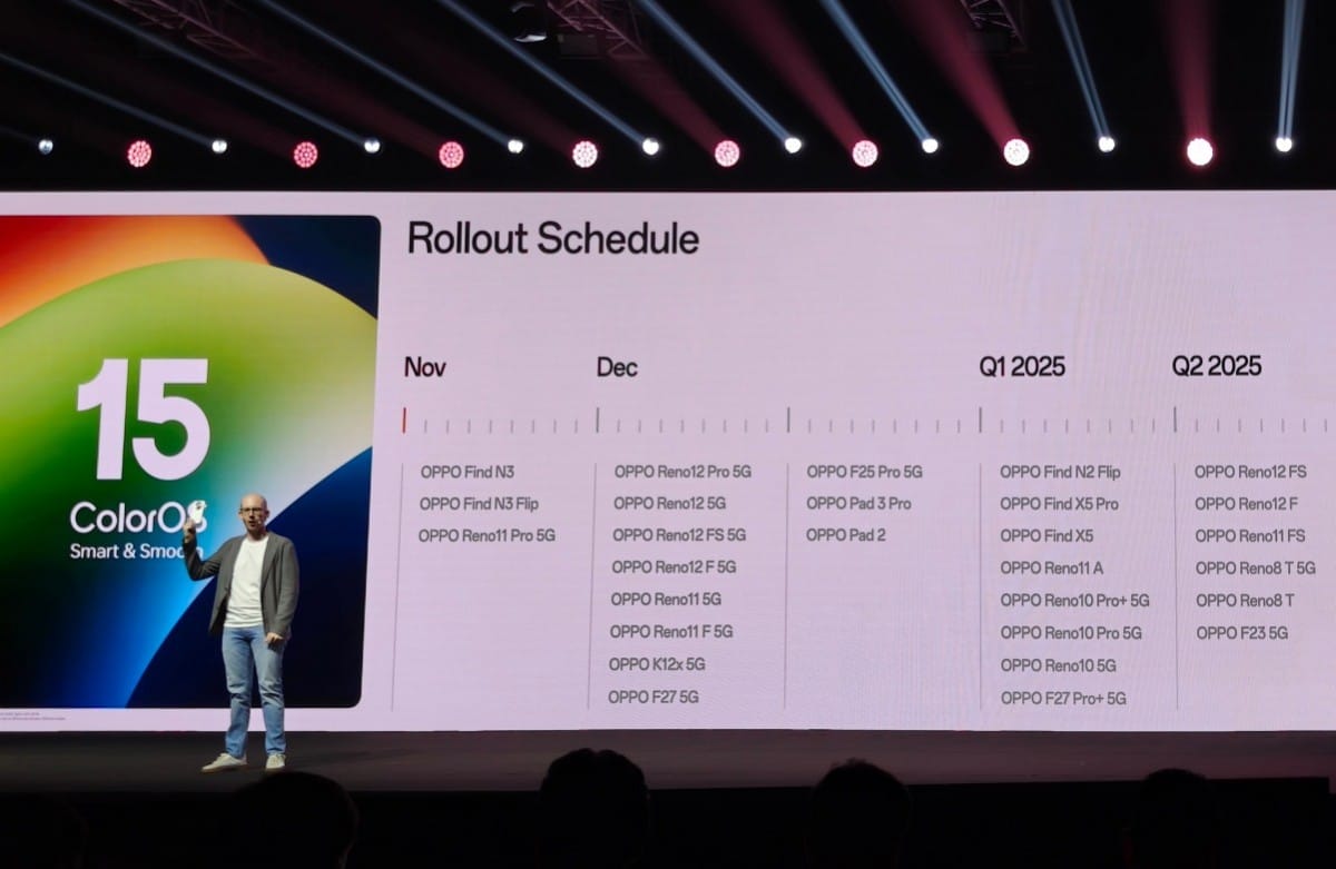 Oppo Showoff ColorOS 15 global update rollout schedule