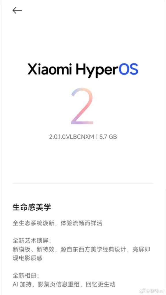 Xiaomi 12 Pro HyperOS 2 update