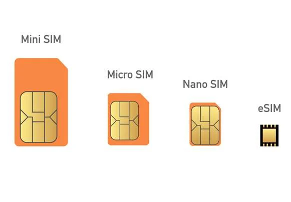 These Xiaomi phones that have eSIM: what it is and what advantages it has